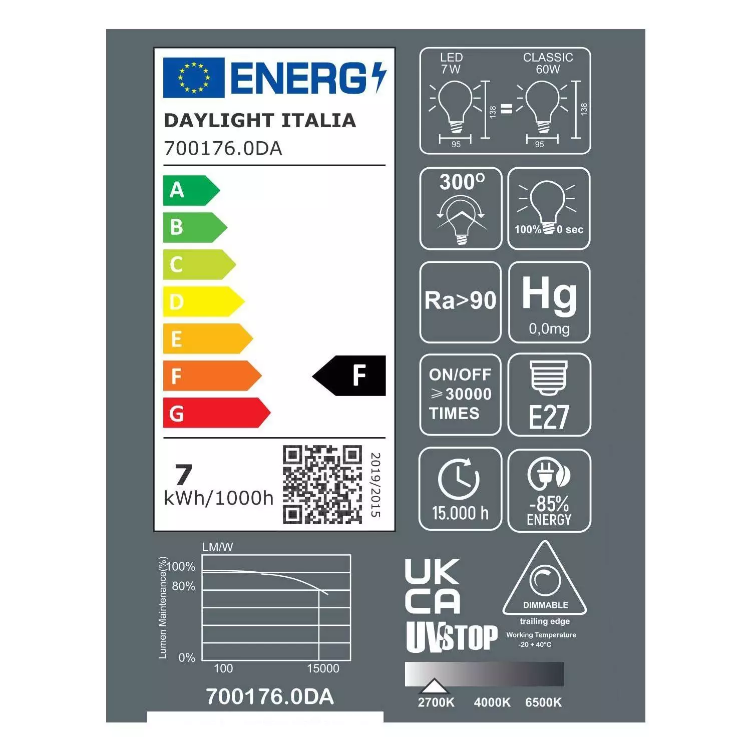 Silber Kopfspiegel Globe G95 LED-Glühbirne 7W 730Lm E27 2700K Dimmbar