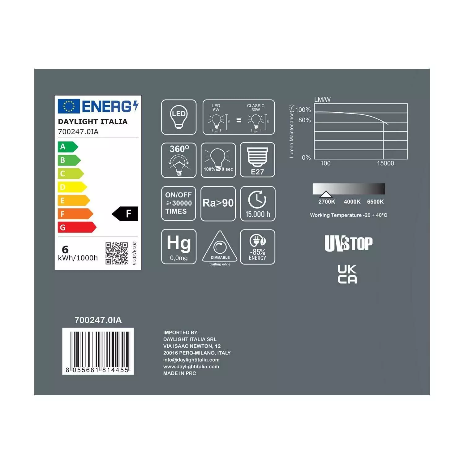 LED-Glühbirne Idra mit Porzellan-Effekt 6W 560Lm E27 2700K Dimmbar