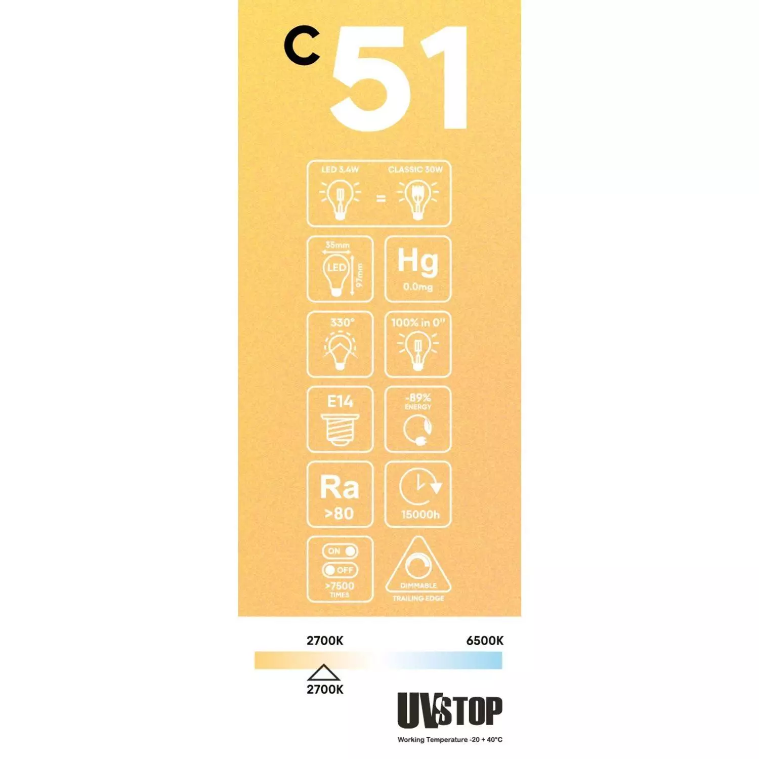 LED Glühbirne Golden Carbon Line Cage Filament Candle C35 3,5W 300Lm E14 2700K Dimmbar - C51