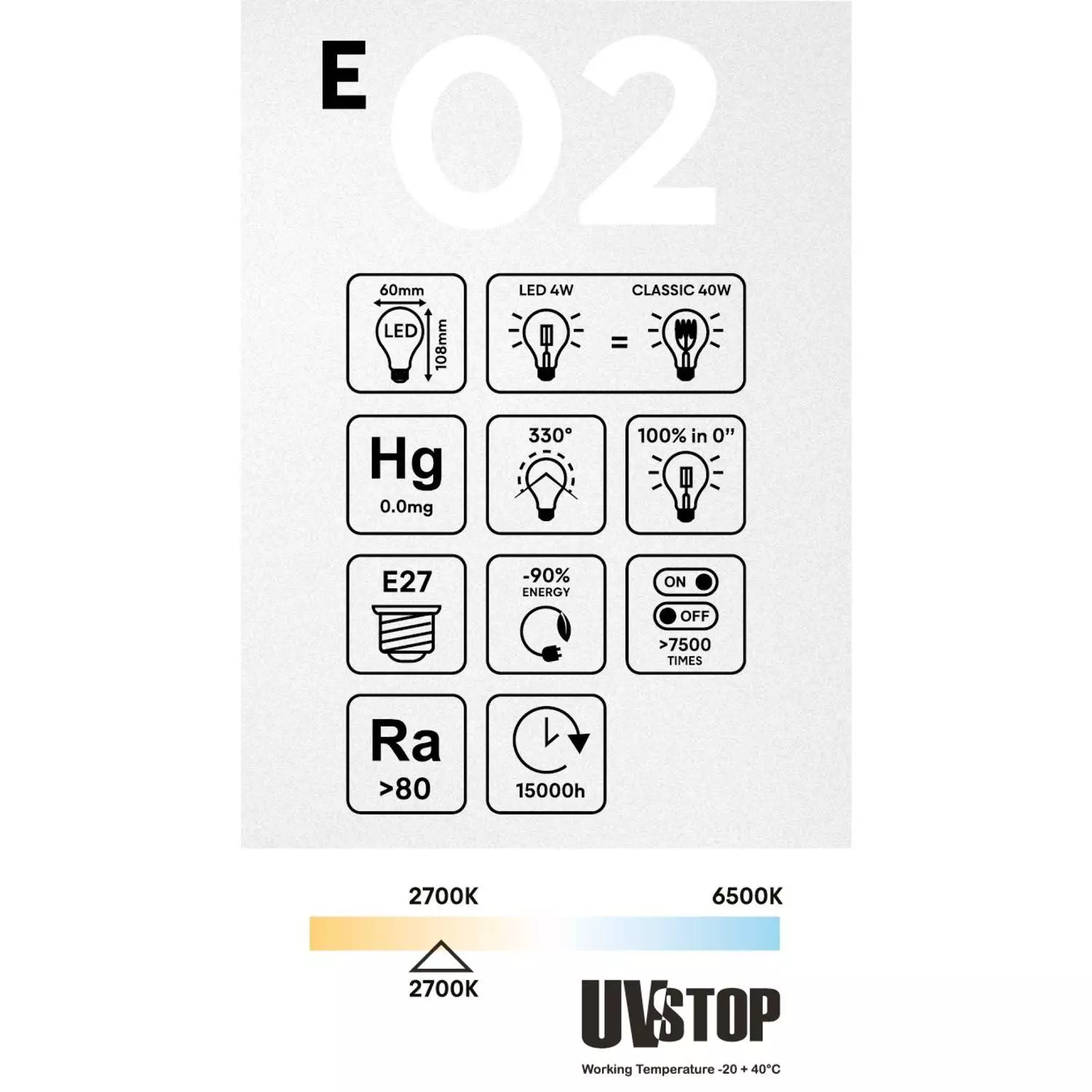 LED Glühbirne Tropfenform A60, transparent 4W 470Lm E27 2700K - E02