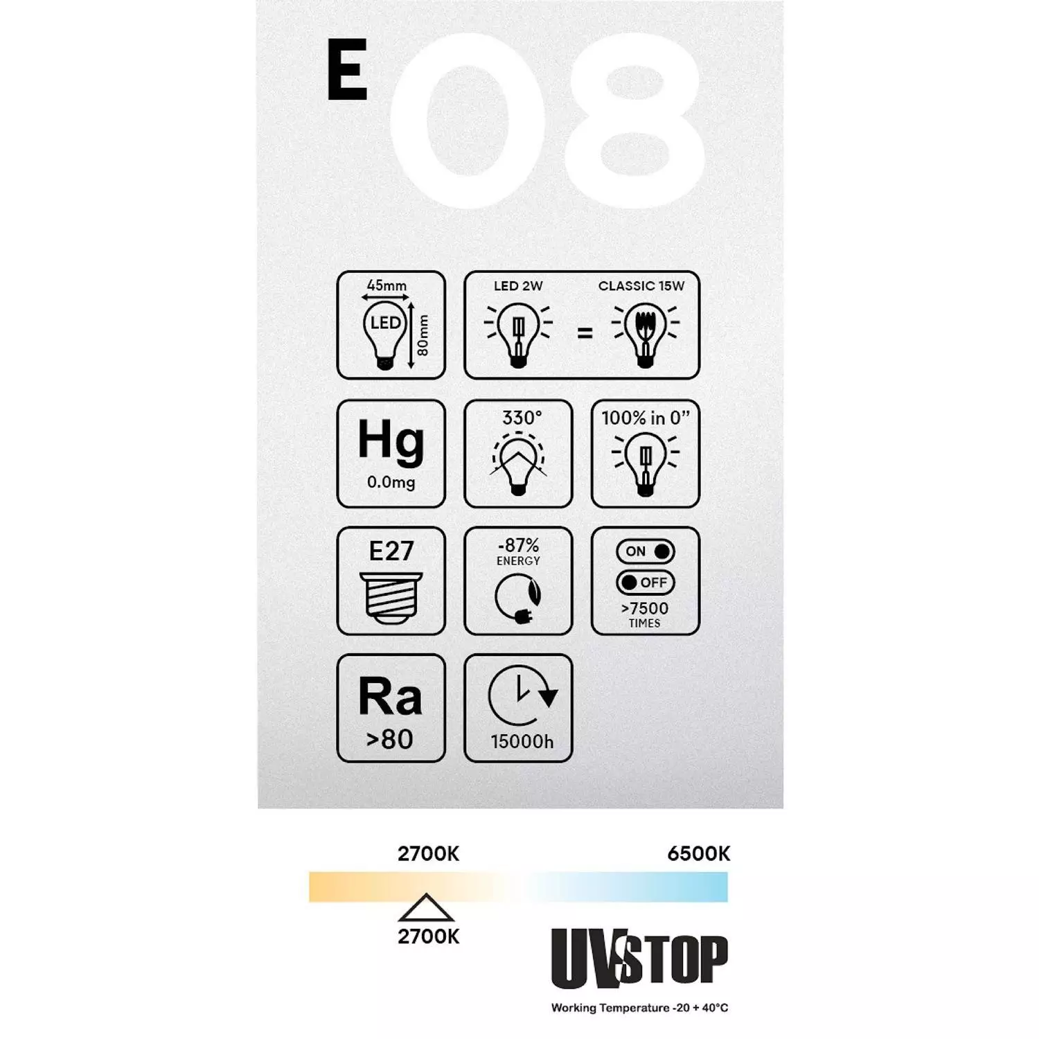 LED-Glühbirne Transparent G45 2W 136Lm E27 2700K - E08