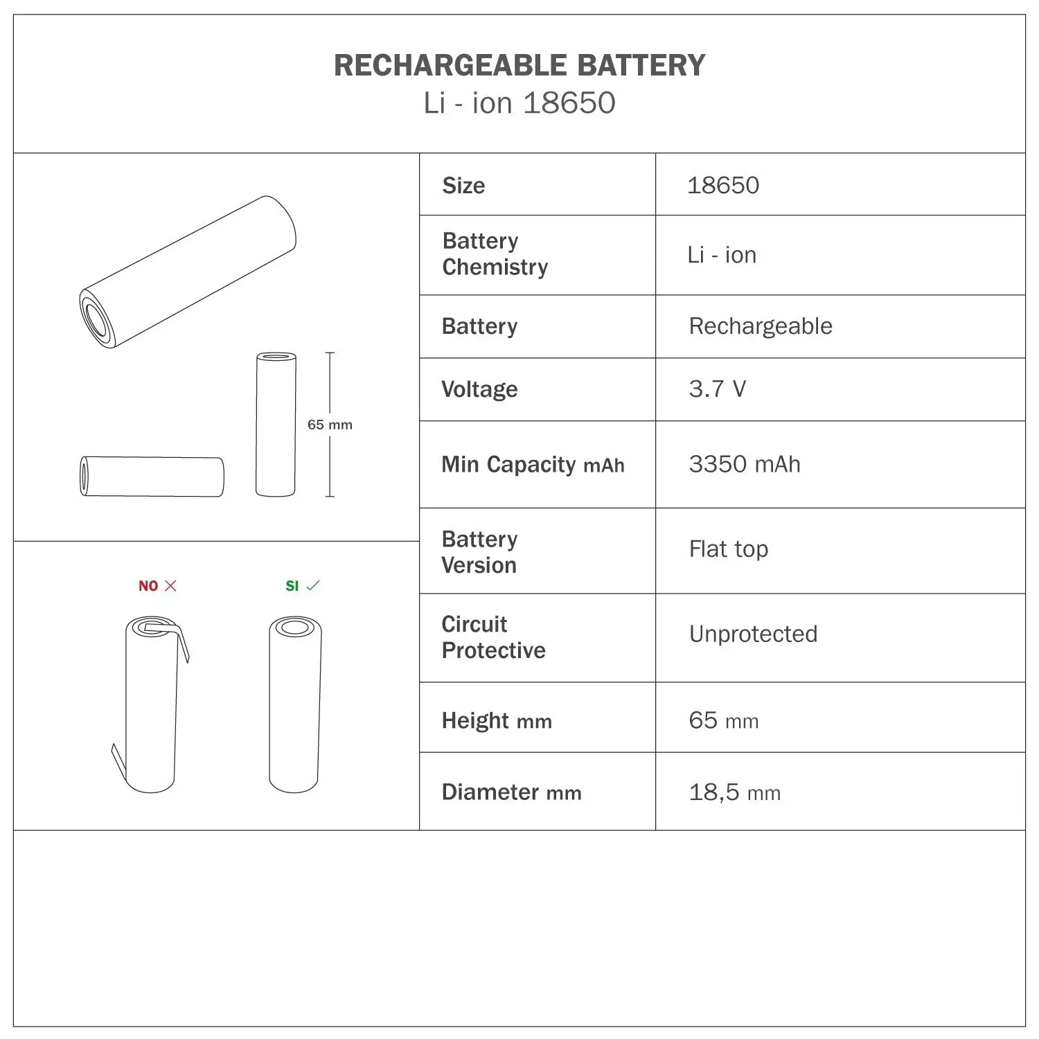 Tragbare, wiederaufladbare Leuchte Cabless03 mit Globus-G125-Glühbirne